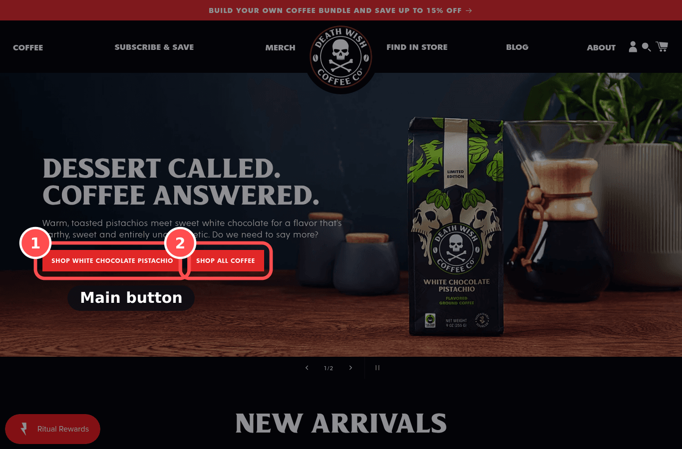 Desktop screenshot on deathwishcoffee.com, marked to show: One dominant call to action on the first screen