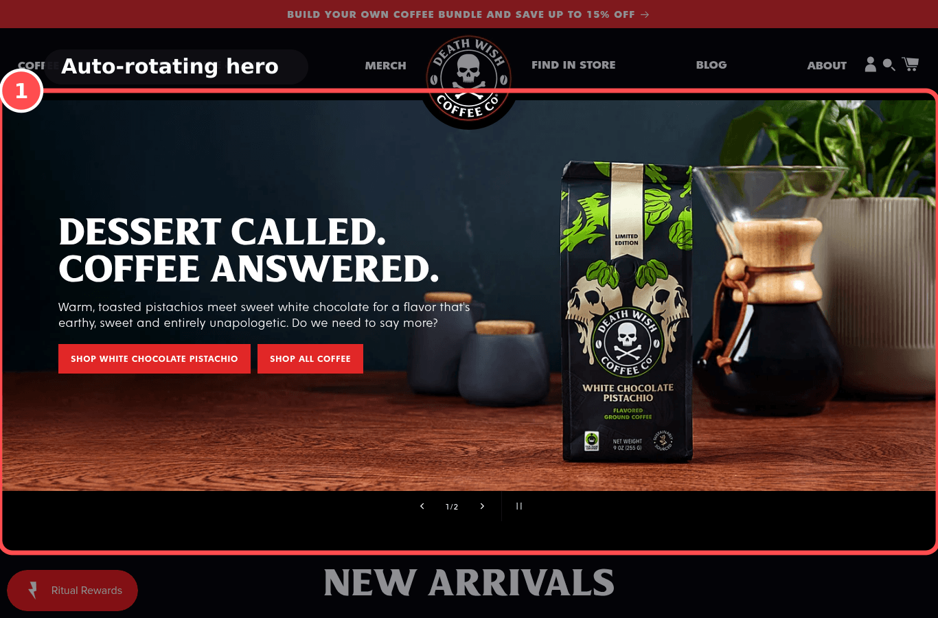 Desktop screenshot on deathwishcoffee.com, marked to show: No auto-rotating hero carousel