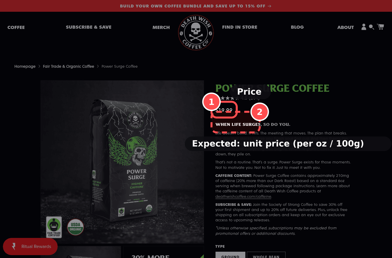 Desktop screenshot on deathwishcoffee.com/products/power-surge-coffee, marked to show: Unit price shown where relevant
