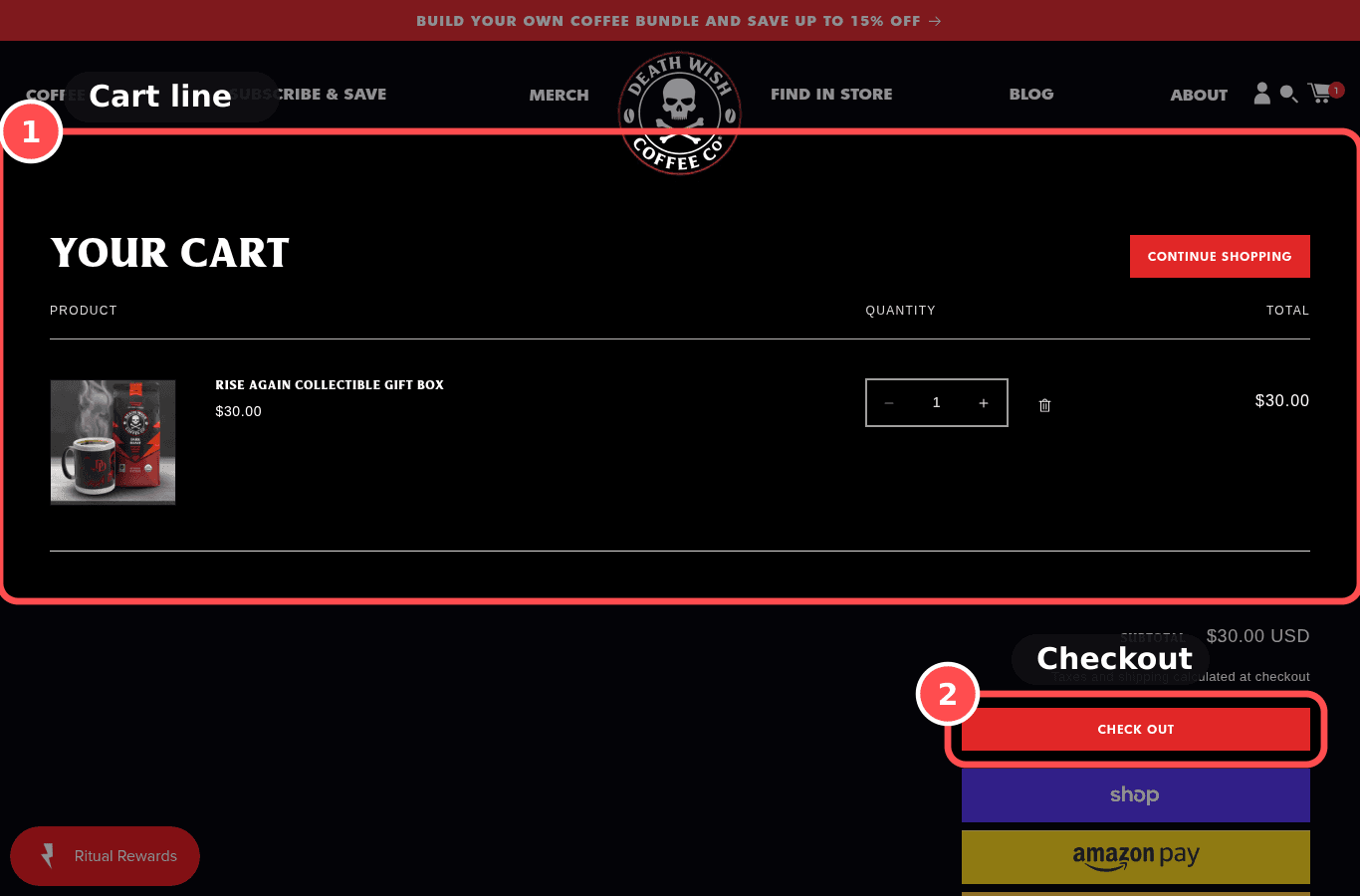 Desktop screenshot on deathwishcoffee.com/cart, marked to show: Cart drawer and filters respond quickly